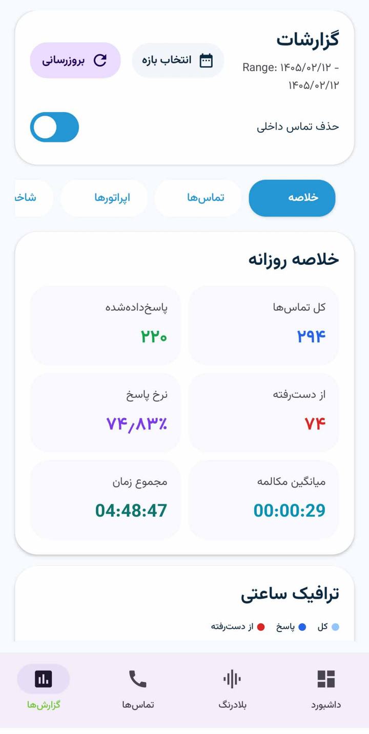 نمای گزارش‌های اپلیکیشن اندرویدی CCMS